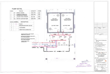http://jdaservice.rajasthan.gov.in/jdaMicroportalProject/BPCMaps/CompletionCertificate/3289//(180).jpg