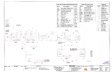http://jdaservice.rajasthan.gov.in/jdaMicroportalProject/BPCMaps/CompletionCertificate/3289//(186).jpg