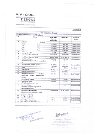 http://jdaservice.rajasthan.gov.in/jdaMicroportalProject/BPCMaps/CompletionCertificate/3289//(4).jpg