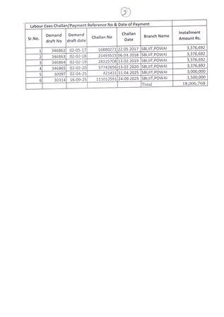 http://jdaservice.rajasthan.gov.in/jdaMicroportalProject/BPCMaps/CompletionCertificate/3289//(71).jpg
