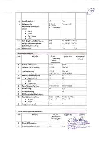 http://jdaservice.rajasthan.gov.in/jdaMicroportalProject/BPCMaps/CompletionCertificate/3290//01_Page_56.jpg