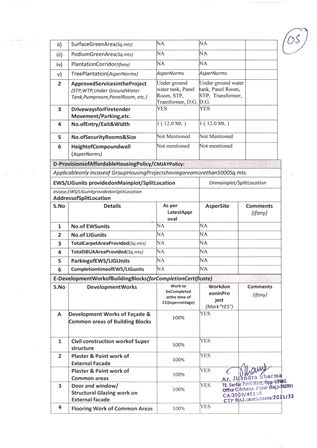 http://jdaservice.rajasthan.gov.in/jdaMicroportalProject/BPCMaps/CompletionCertificate/3290//01_Page_57.jpg