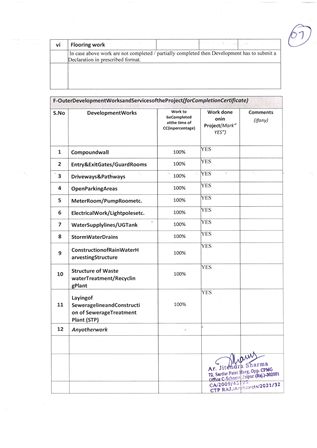 http://jdaservice.rajasthan.gov.in/jdaMicroportalProject/BPCMaps/CompletionCertificate/3290//01_Page_59.jpg