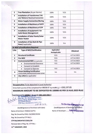 http://jdaservice.rajasthan.gov.in/jdaMicroportalProject/BPCMaps/OccupancyCertificate/1821//1_Page_008.jpg