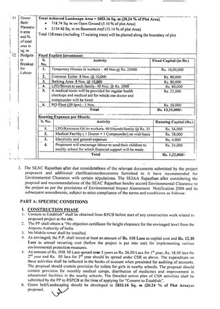 http://jdaservice.rajasthan.gov.in/jdaMicroportalProject/BPCMaps/OccupancyCertificate/1821//1_Page_119.jpg