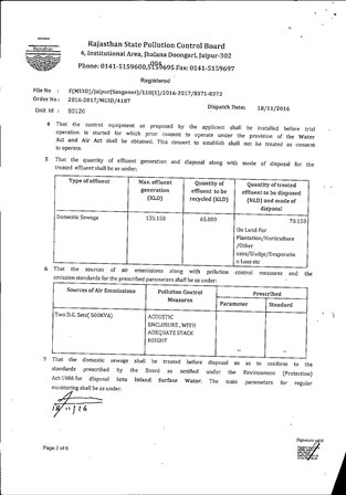 http://jdaservice.rajasthan.gov.in/jdaMicroportalProject/BPCMaps/OccupancyCertificate/1821//1_Page_125.jpg
