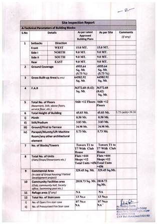 http://jdaservice.rajasthan.gov.in/jdaMicroportalProject/BPCMaps/OccupancyCertificate/1854//01_Page_003.jpg