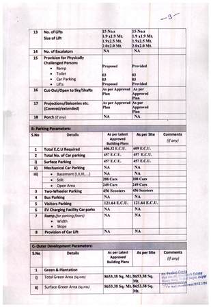 http://jdaservice.rajasthan.gov.in/jdaMicroportalProject/BPCMaps/OccupancyCertificate/1854//01_Page_004.jpg