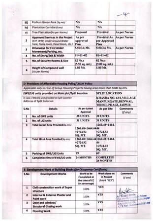 http://jdaservice.rajasthan.gov.in/jdaMicroportalProject/BPCMaps/OccupancyCertificate/1854//01_Page_005.jpg