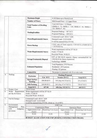 http://jdaservice.rajasthan.gov.in/jdaMicroportalProject/BPCMaps/OccupancyCertificate/1854//01_Page_103.jpg