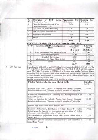 http://jdaservice.rajasthan.gov.in/jdaMicroportalProject/BPCMaps/OccupancyCertificate/1854//01_Page_104.jpg
