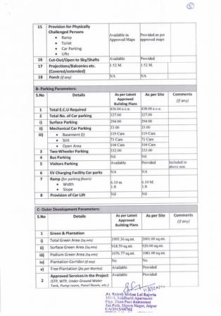http://jdaservice.rajasthan.gov.in/jdaMicroportalProject/BPCMaps/OccupancyCertificate/3033//05.jpg