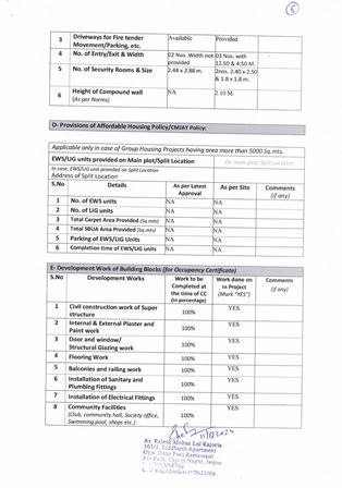 http://jdaservice.rajasthan.gov.in/jdaMicroportalProject/BPCMaps/OccupancyCertificate/3033//06.jpg