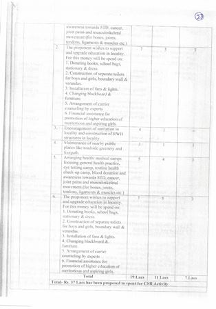 http://jdaservice.rajasthan.gov.in/jdaMicroportalProject/BPCMaps/OccupancyCertificate/3033//42.jpg