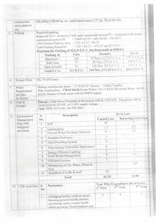 http://jdaservice.rajasthan.gov.in/jdaMicroportalProject/BPCMaps/OccupancyCertificate/3033//48.jpg