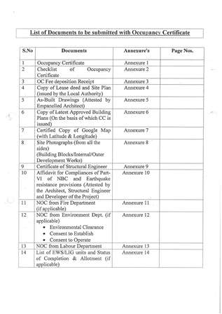 http://jdaservice.rajasthan.gov.in/jdaMicroportalProject/BPCMaps/OccupancyCertificate/3230//01_Page_002.jpg