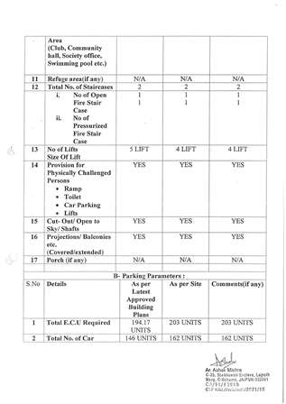 http://jdaservice.rajasthan.gov.in/jdaMicroportalProject/BPCMaps/OccupancyCertificate/3230//01_Page_006.jpg