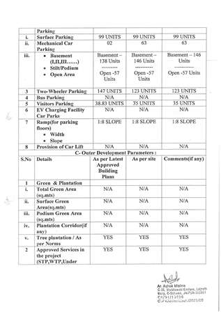 http://jdaservice.rajasthan.gov.in/jdaMicroportalProject/BPCMaps/OccupancyCertificate/3230//01_Page_007.jpg