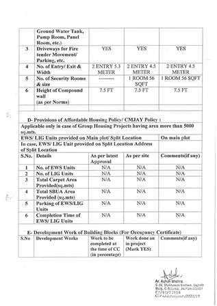 http://jdaservice.rajasthan.gov.in/jdaMicroportalProject/BPCMaps/OccupancyCertificate/3230//01_Page_008.jpg
