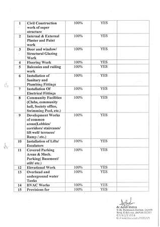 http://jdaservice.rajasthan.gov.in/jdaMicroportalProject/BPCMaps/OccupancyCertificate/3230//01_Page_009.jpg