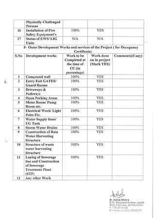 http://jdaservice.rajasthan.gov.in/jdaMicroportalProject/BPCMaps/OccupancyCertificate/3230//01_Page_010.jpg
