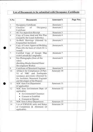 http://jdaservice.rajasthan.gov.in/jdaMicroportalProject/BPCMaps/OccupancyCertificate/3230//01_Page_030.jpg