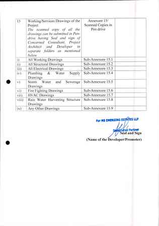 http://jdaservice.rajasthan.gov.in/jdaMicroportalProject/BPCMaps/OccupancyCertificate/3230//01_Page_031.jpg