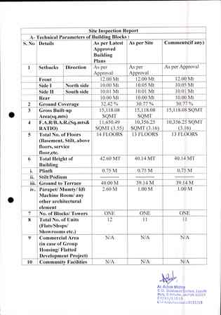 http://jdaservice.rajasthan.gov.in/jdaMicroportalProject/BPCMaps/OccupancyCertificate/3230//01_Page_034.jpg