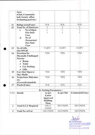 http://jdaservice.rajasthan.gov.in/jdaMicroportalProject/BPCMaps/OccupancyCertificate/3230//01_Page_035.jpg