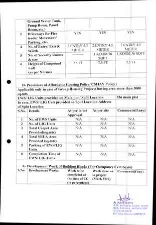 http://jdaservice.rajasthan.gov.in/jdaMicroportalProject/BPCMaps/OccupancyCertificate/3230//01_Page_037.jpg
