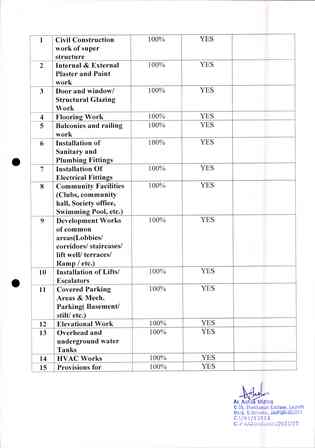 http://jdaservice.rajasthan.gov.in/jdaMicroportalProject/BPCMaps/OccupancyCertificate/3230//01_Page_038.jpg