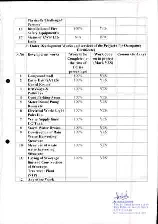 http://jdaservice.rajasthan.gov.in/jdaMicroportalProject/BPCMaps/OccupancyCertificate/3230//01_Page_039.jpg