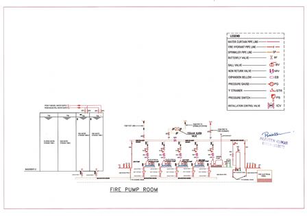 http://jdaservice.rajasthan.gov.in/jdaMicroportalProject/BPCMaps/OccupancyCertificate/3230//01_Page_141.jpg