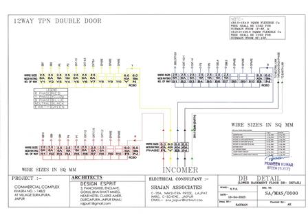 http://jdaservice.rajasthan.gov.in/jdaMicroportalProject/BPCMaps/OccupancyCertificate/3230//01_Page_217.jpg