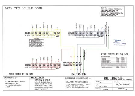 http://jdaservice.rajasthan.gov.in/jdaMicroportalProject/BPCMaps/OccupancyCertificate/3230//01_Page_218.jpg