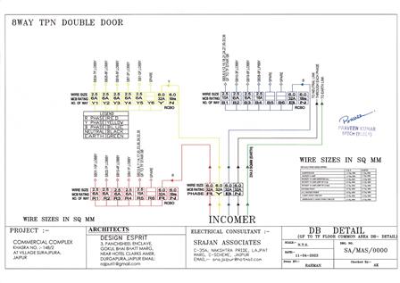http://jdaservice.rajasthan.gov.in/jdaMicroportalProject/BPCMaps/OccupancyCertificate/3230//01_Page_219.jpg