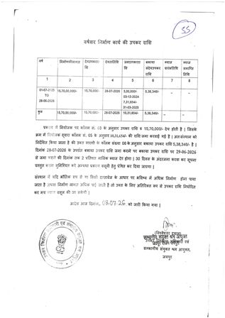 http://jdaservice.rajasthan.gov.in/jdaMicroportalProject/BPCMaps/OccupancyCertificate/3291//01_Page_19.jpg
