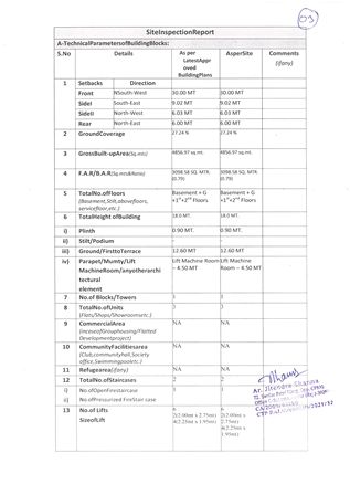 http://jdaservice.rajasthan.gov.in/jdaMicroportalProject/BPCMaps/OccupancyCertificate/3291//01_Page_29.jpg