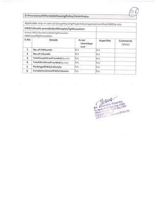 http://jdaservice.rajasthan.gov.in/jdaMicroportalProject/BPCMaps/OccupancyCertificate/3291//01_Page_32.jpg