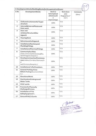http://jdaservice.rajasthan.gov.in/jdaMicroportalProject/BPCMaps/OccupancyCertificate/3291//01_Page_33.jpg